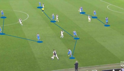  国际米兰战术革新激活边路进攻新火力点  